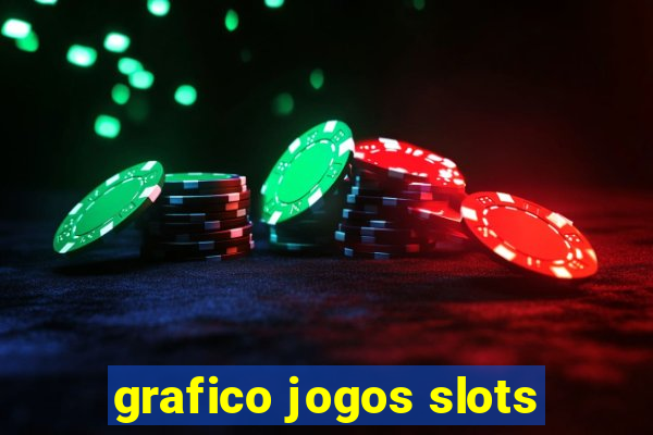 grafico jogos slots